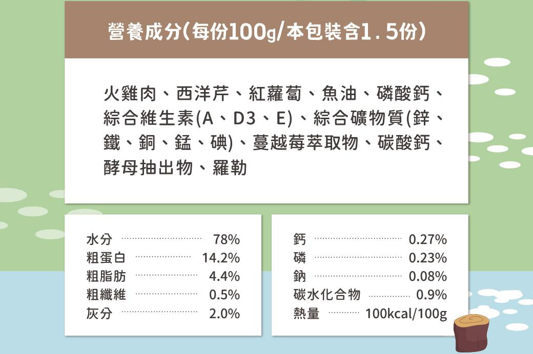 陪心寵糧| 環遊犬世界主食鮮寵包 - 美式烤火雞150g