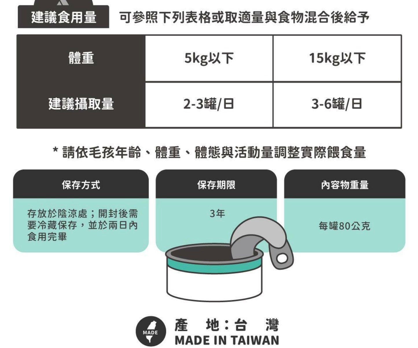 陪心寵糧| 犬用SUPER小白主食罐 - 鮮牛 X 諾麗果80g