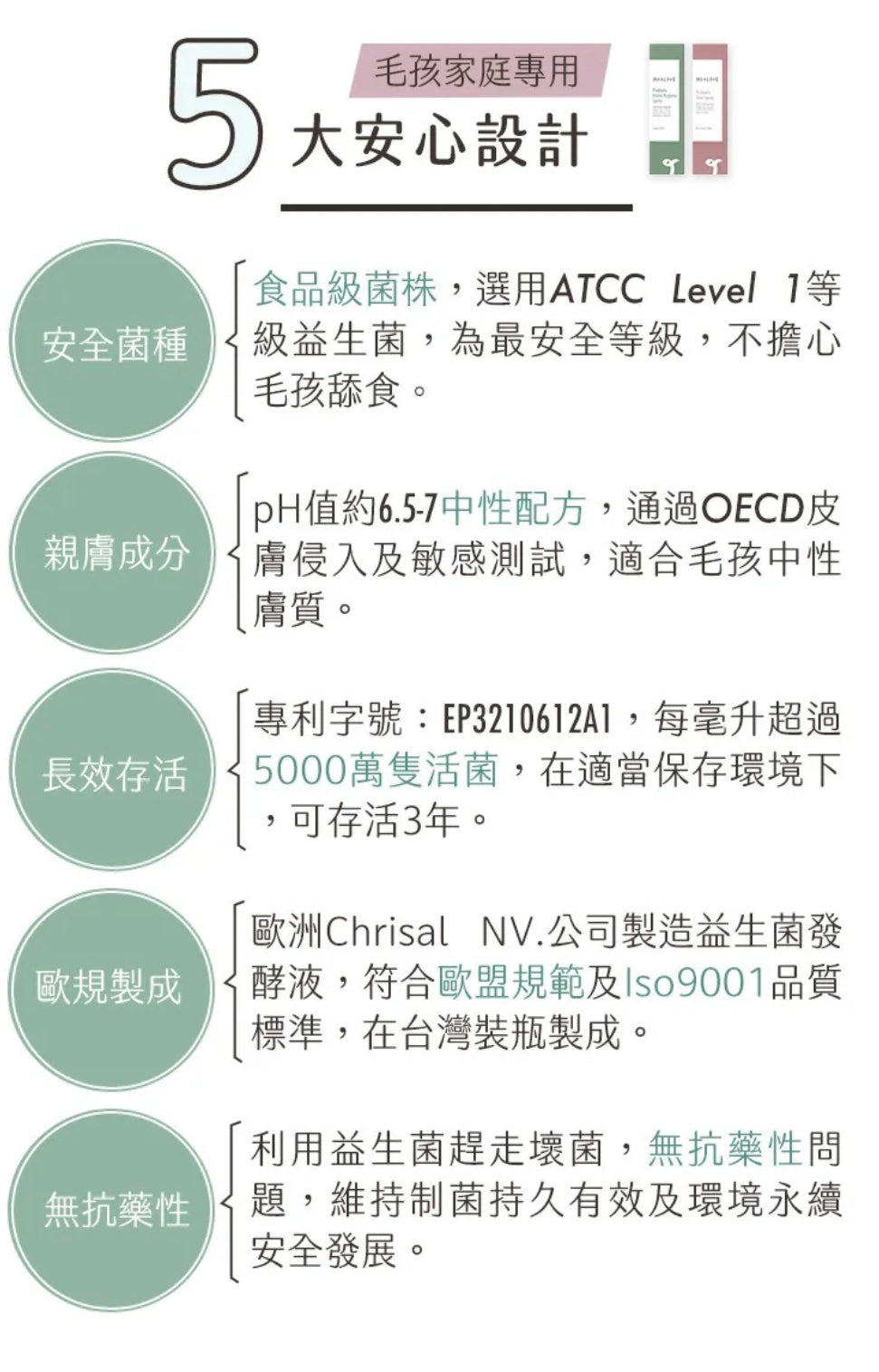 Maolove | 毛樂主意益生菌樂膚噴霧 無香味 貓狗適用 150ml