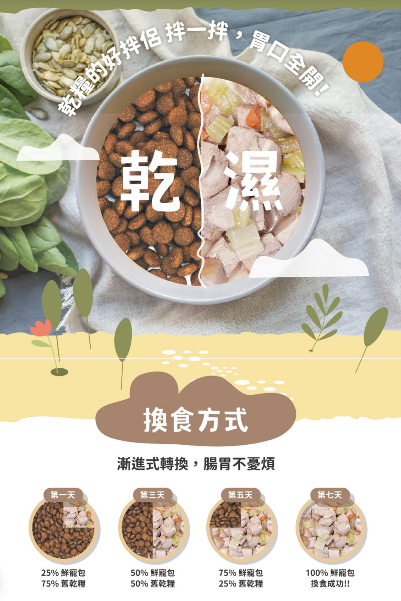 陪心寵糧| 環遊犬世界主食鮮寵包 - 美式烤火雞150g