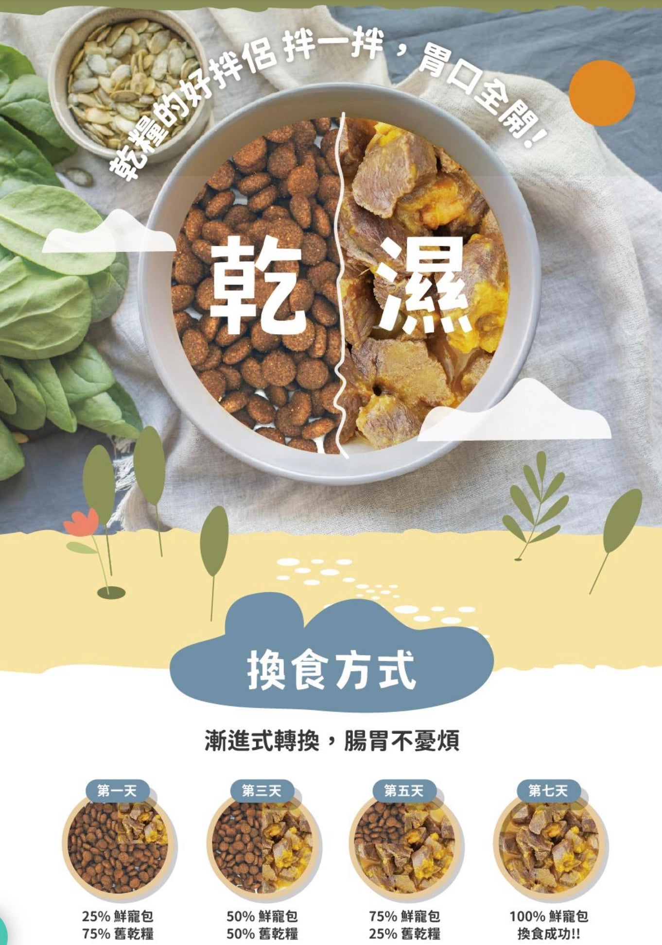 陪心寵糧| 環遊犬世界主食鮮寵包 - 阿根廷燉牛肉150g